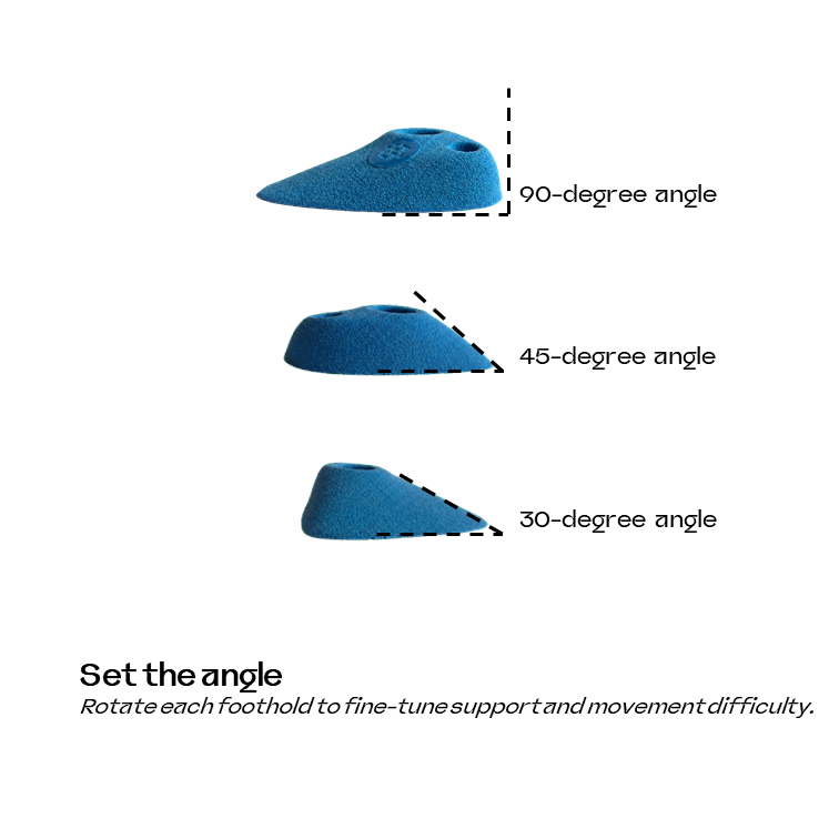 Mestral: Footholds Set