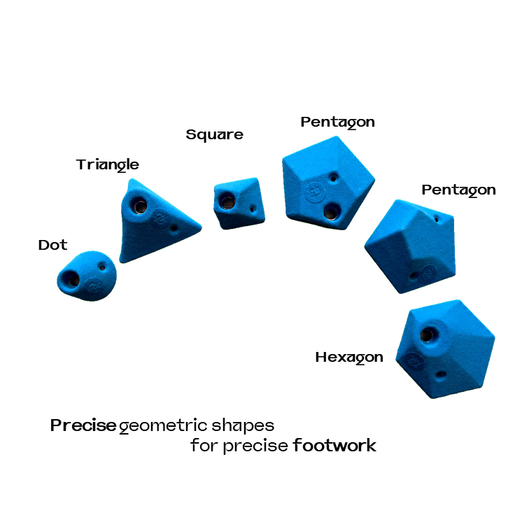 Geometric Footholds Set