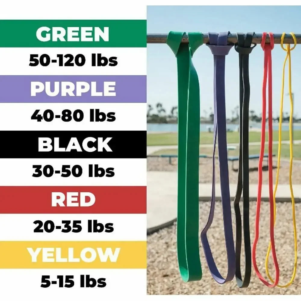 Individual Resistance Band - From 2 to 55 kg (5 to 120 lbs), Choose Your Perfect Fit