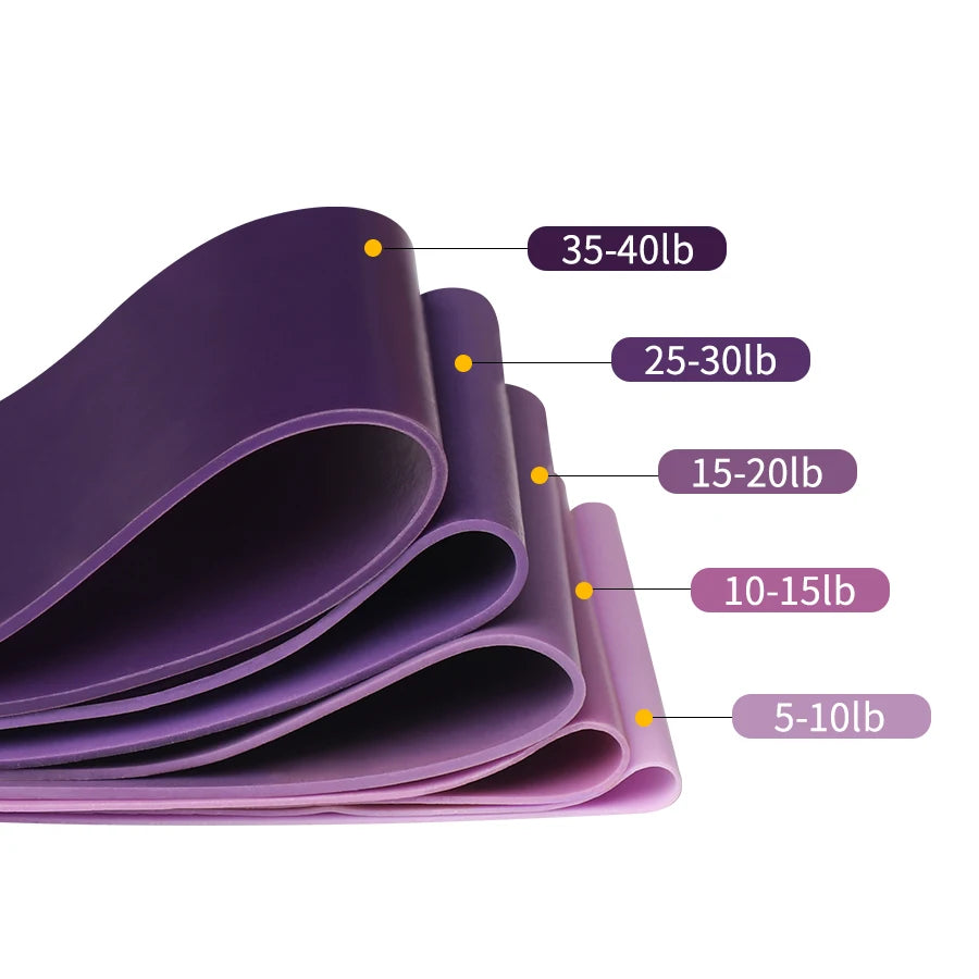 Latex Resistance Bands for Training - Set of 5 Levels